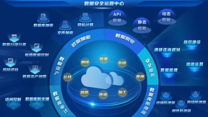 安胜荣获首届数据安全大赛“数据安全产品能力-数据识别”银奖，彰显卓越安全咨询服务实力