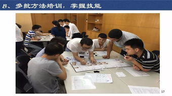 林伟丹 以价值为导向的持续改进——平安精益敏捷转型实践分享