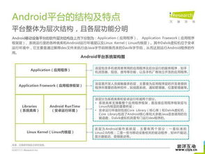 移动应用安全服务蓝海开篇 2017年中国安全咨询服务的机遇与挑战