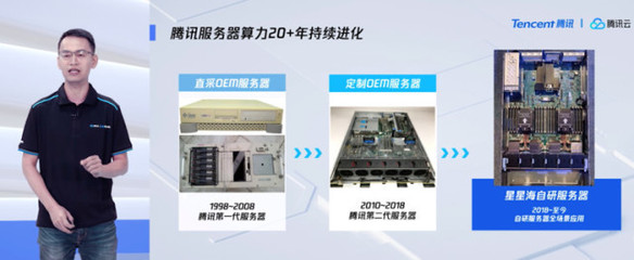 计算智变 腾讯云首次揭秘计算力产品矩阵，软硬协同重塑云端未来