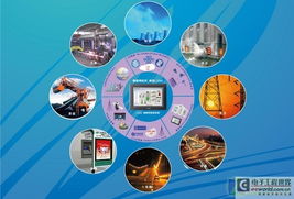 智能安防在生活中应用 赋能安全咨询服务